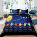 housse de couette Planète Carte
